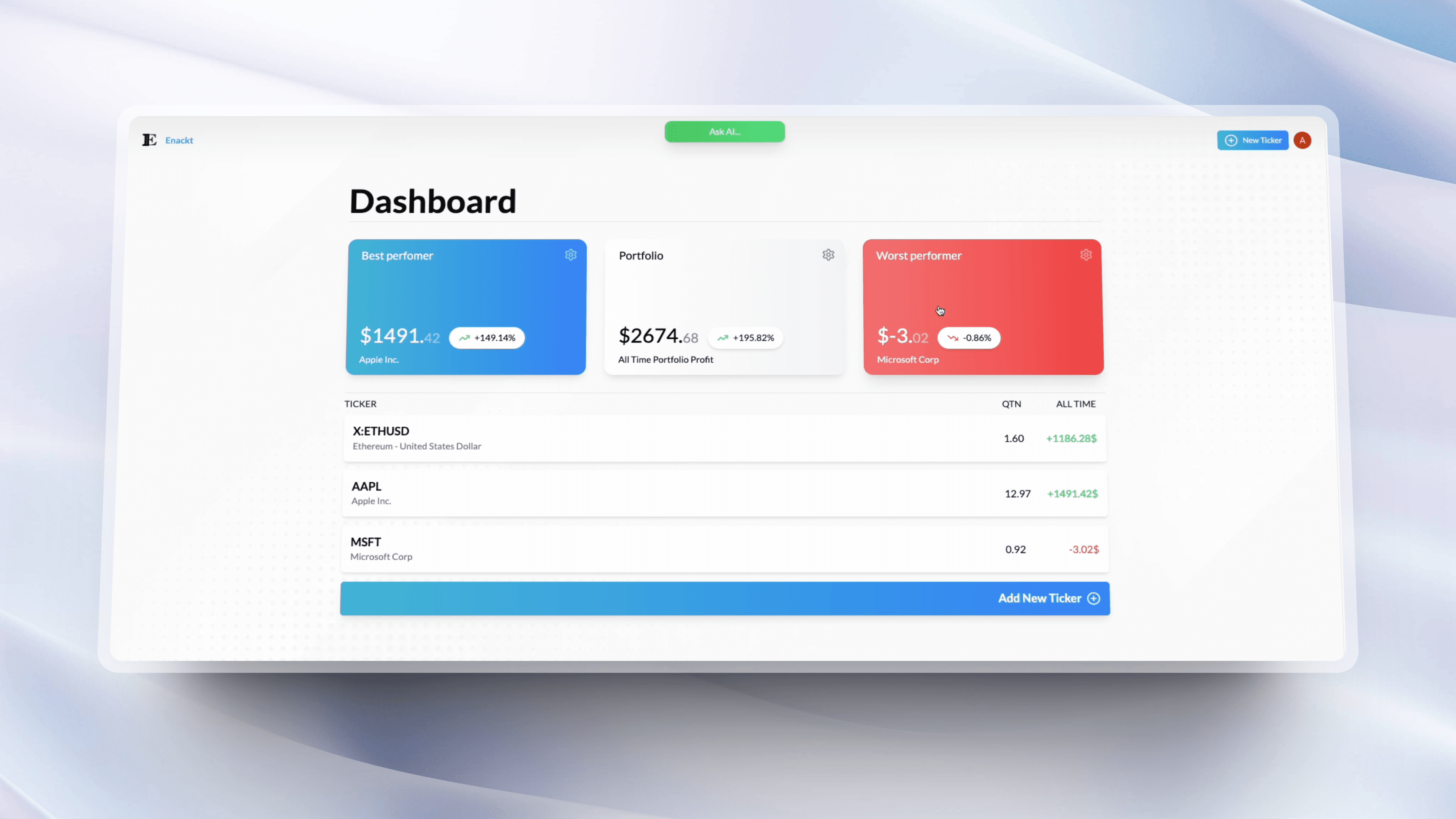 Financial tracker